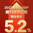 2023년 GDP, 5.2% 상승